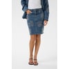 Medium Washed Blue