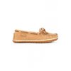 Chaussures femme Minnetonka