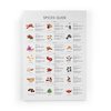 Imprimé Guide Des Épices