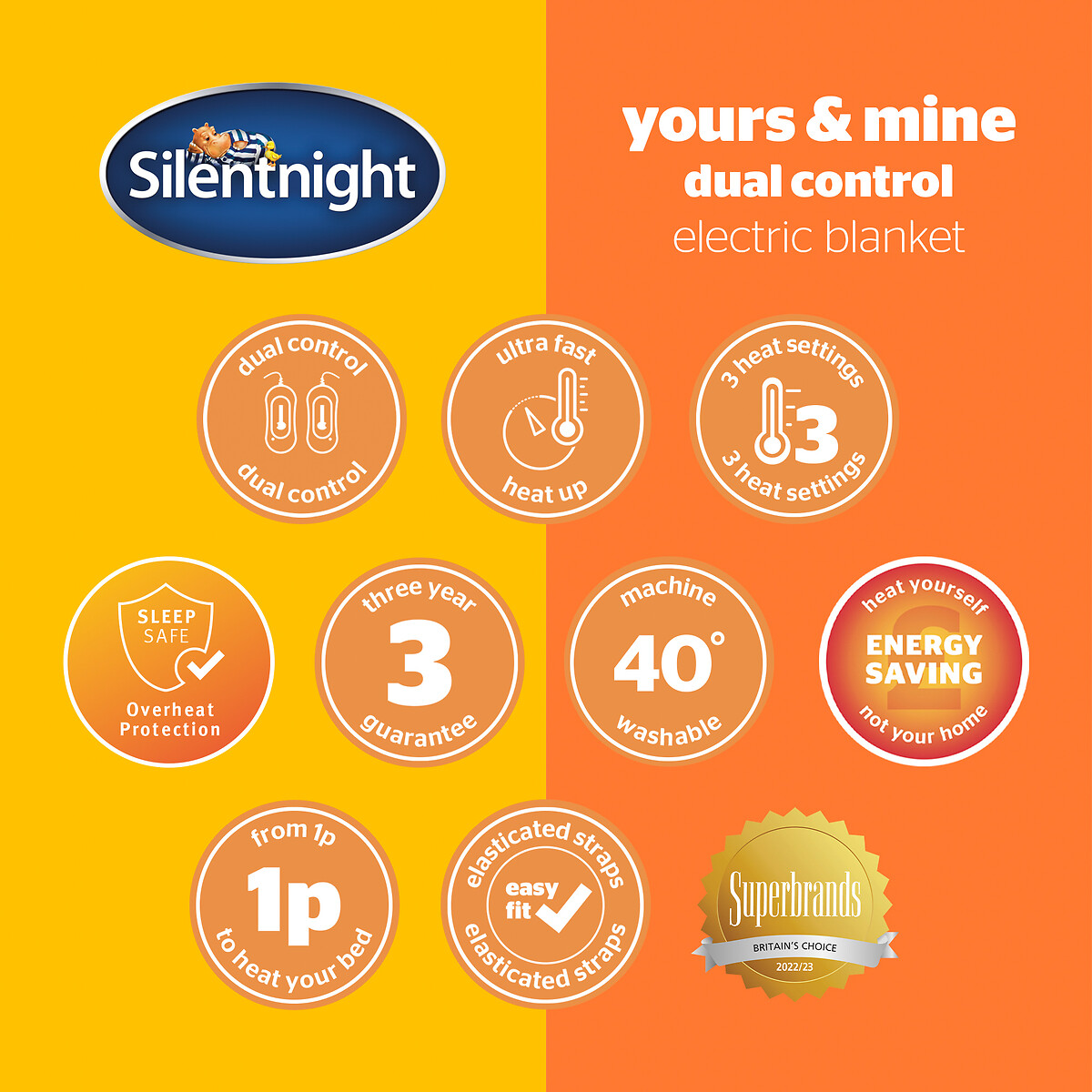 Double Yours and Mine Dual Control Electric Blanket white, SILENTNIGHT