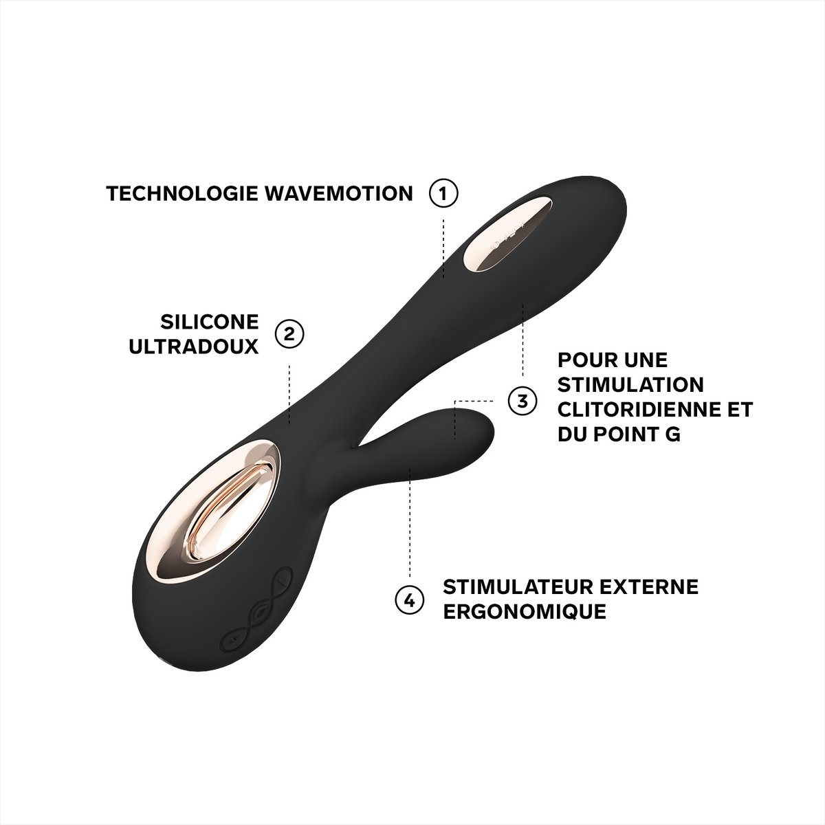Stimulateur Clitoridien et Vibromasseur Point G Rabbit, SORAYA Wave black, LELO