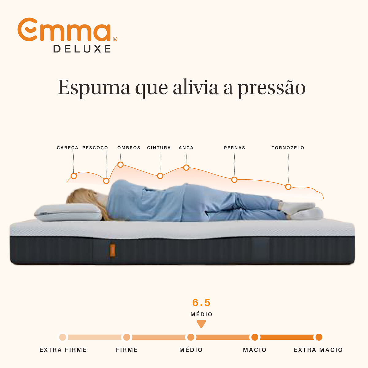 Colchão Body Adapt Foam, Emma branco, EMMA