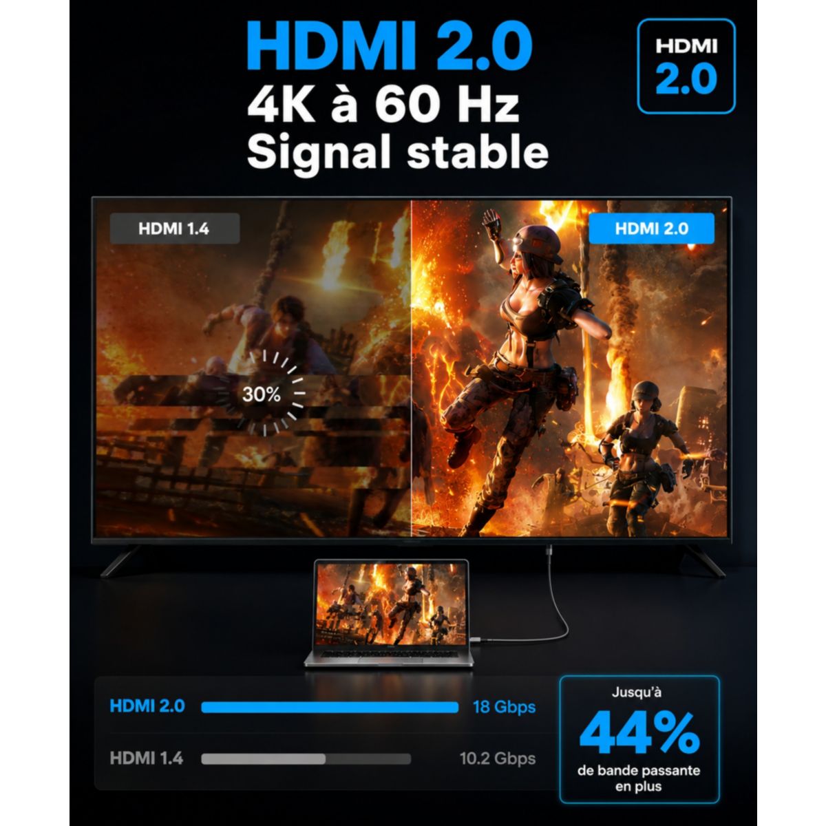 Câble HDMI 2.0/18Gbps plat 2M couleur unique, ESSENTIEL B