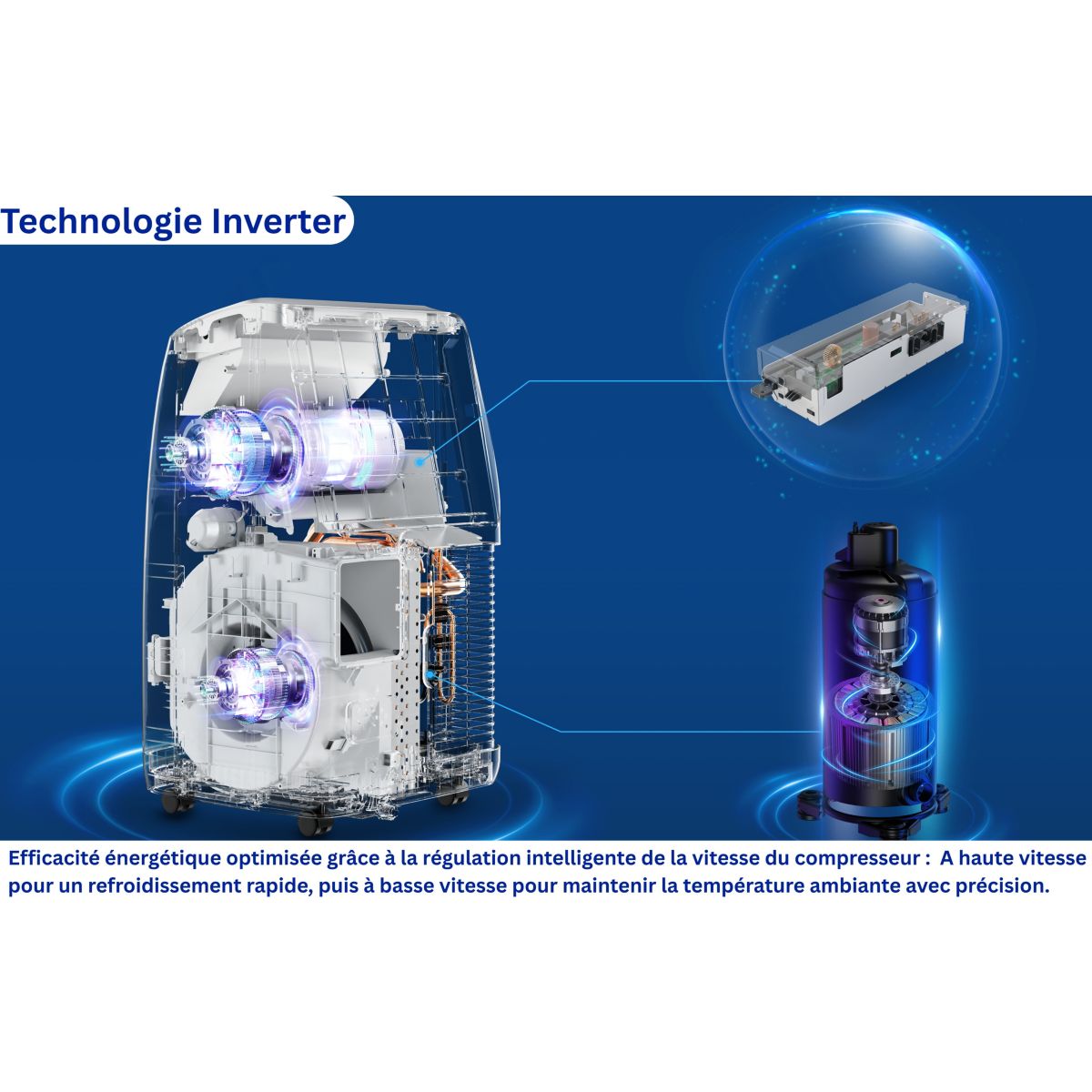 Climatiseur réversible P12P6SW2F couleur unique, TCL