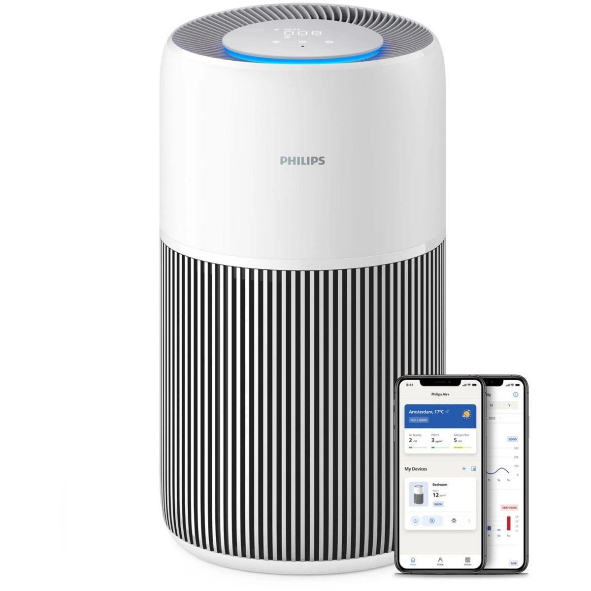 Purificateur d'air AC2220/10 couleur unique, PHILIPS
