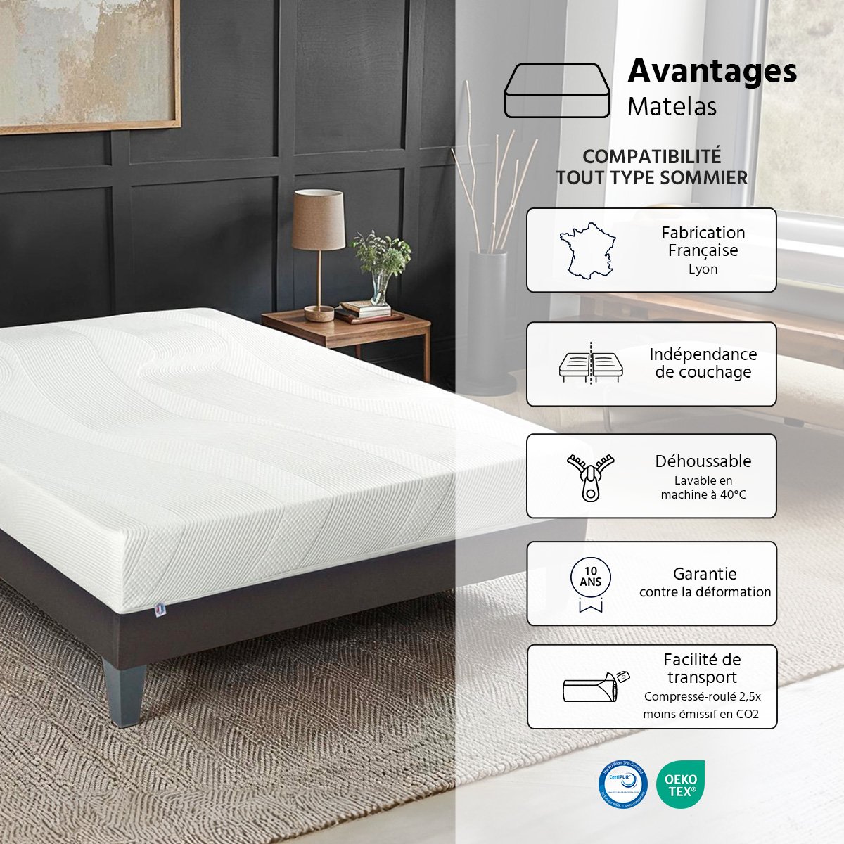 Matelas Paris - Mousse mémoire de forme - Fabriqué en France - 24 cm d'épaisseur - Accueil moelleux, soutien ferme blanc, BELLECOUR