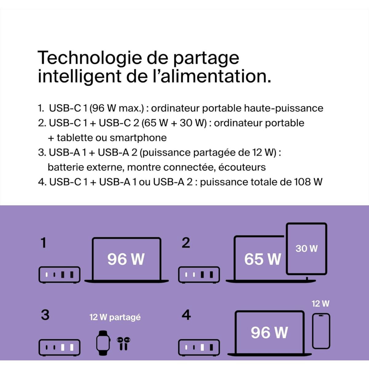 Chargeur ordinateur portable 4 ports 2 USB-C 2 USB-A 108W Noir couleur unique, BELKIN