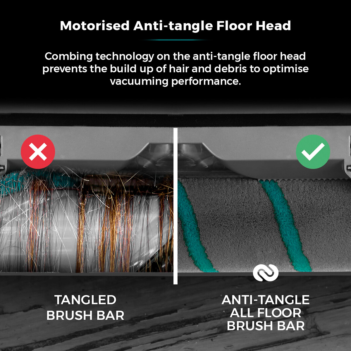 VL80 Flexi Pet Cordless Anti Tangle Vacuum - T513011 teal, TOWER
