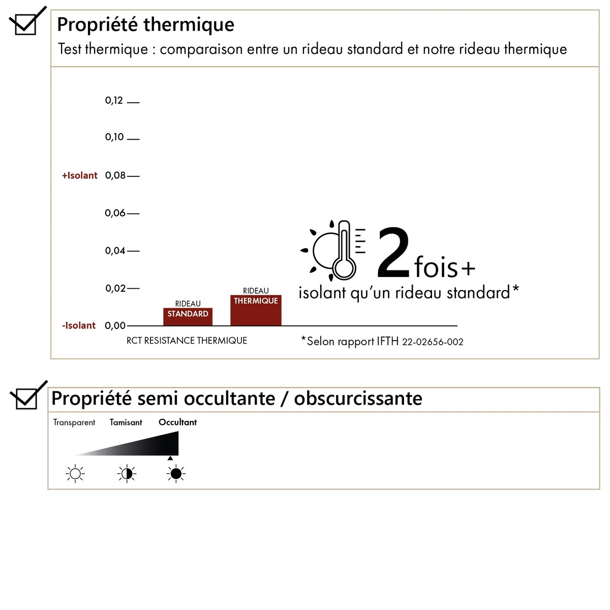Doublure obscurcissante et thermique universelle - QABANE noir, HOME MAISON