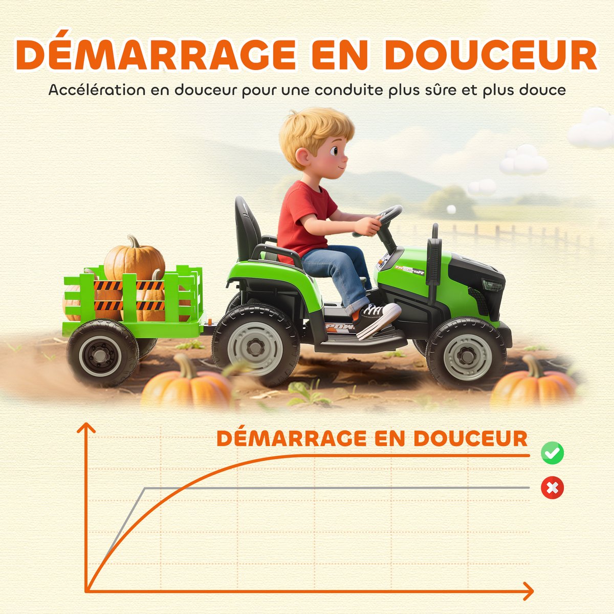 Voiture de chantier électrique à conducteur vert, AIYAPLAY