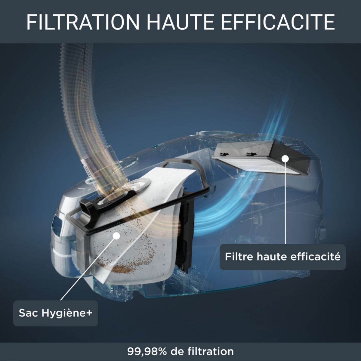 Aspirateur avec sac Green Force Max RO4931EA noir, ROWENTA