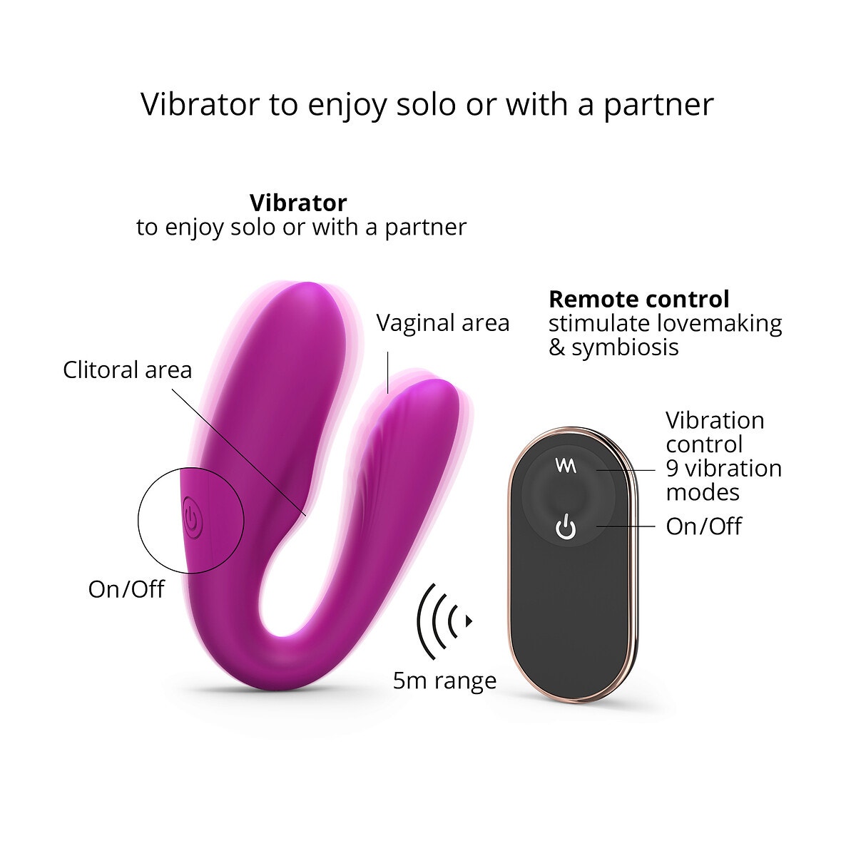 Vibromasseur Matchup rose, LOVE TO LOVE