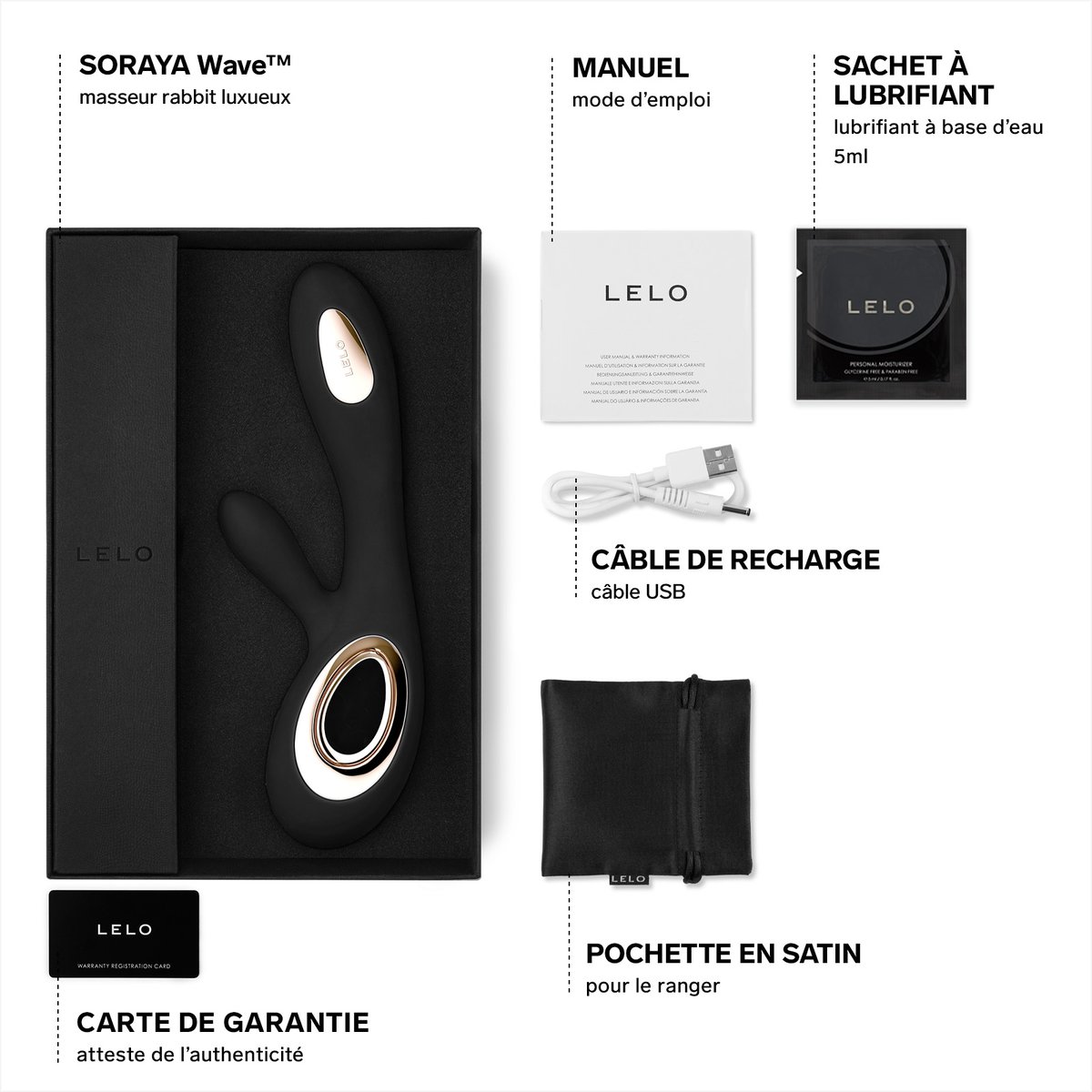 Stimulateur Clitoridien et Vibromasseur Point G Rabbit, SORAYA Wave black, LELO