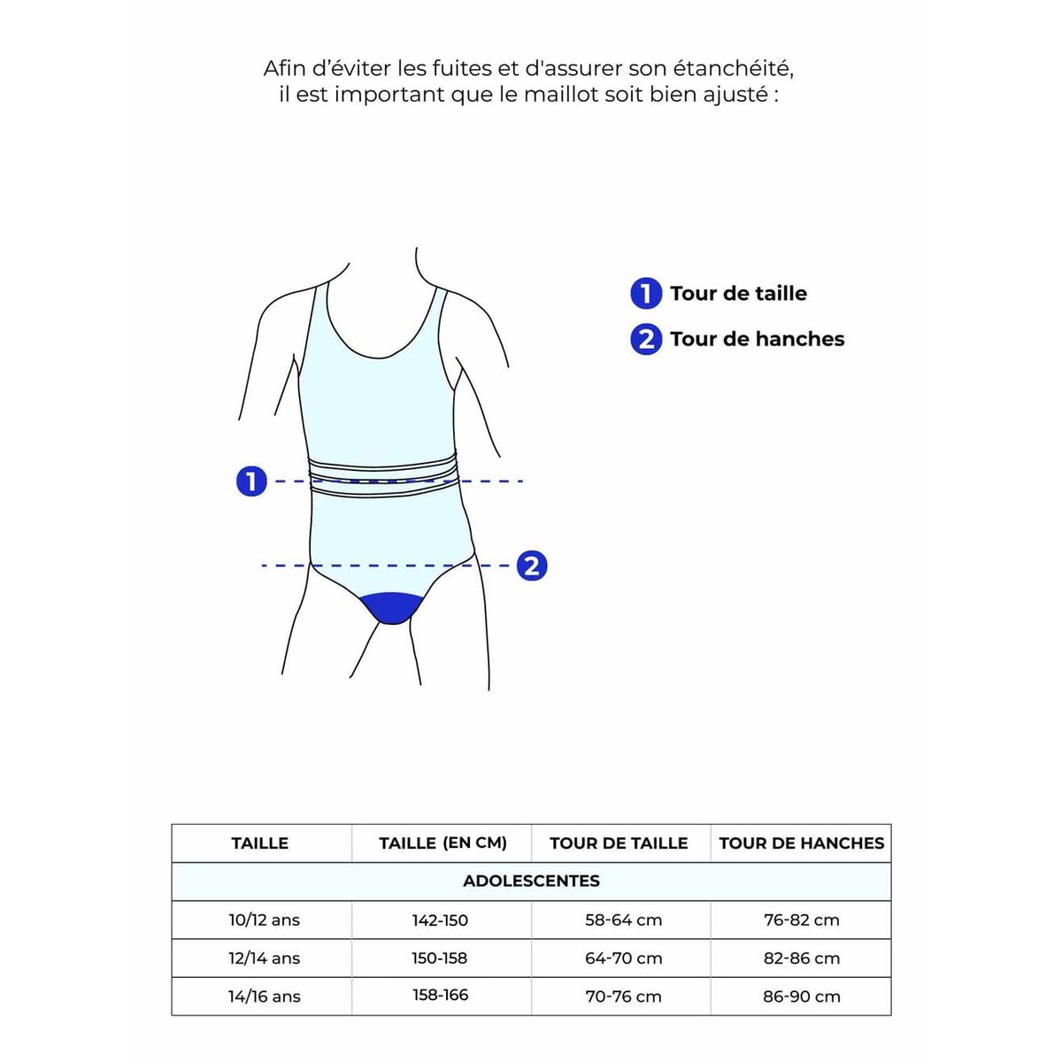 Maillot de bain 1P menstruel pour ados - Flux moyen noir, SMOON