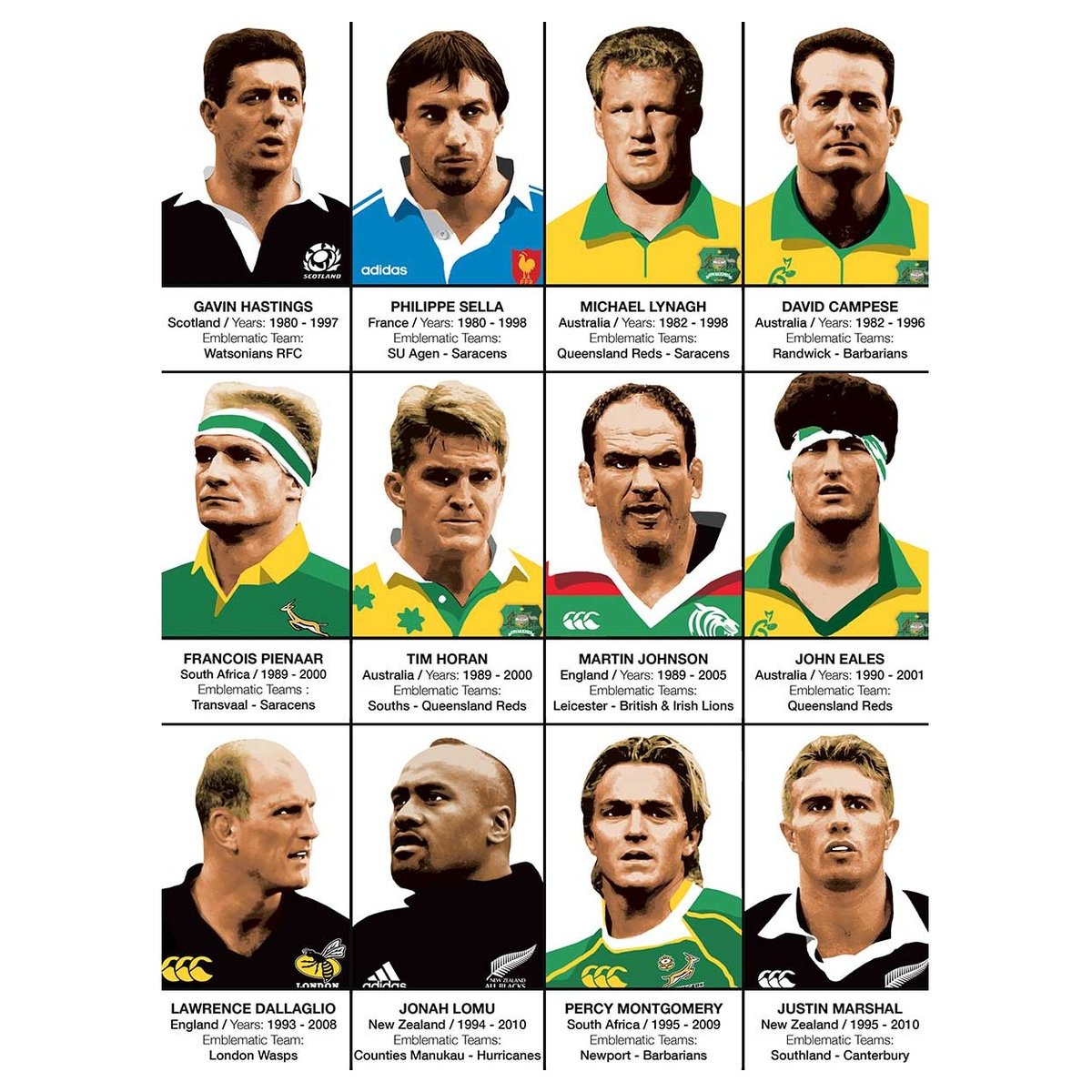 Affiche d'art - Legendary Rugby Players - Olivier Bourdereau affiche d'art, WALL EDITIONS