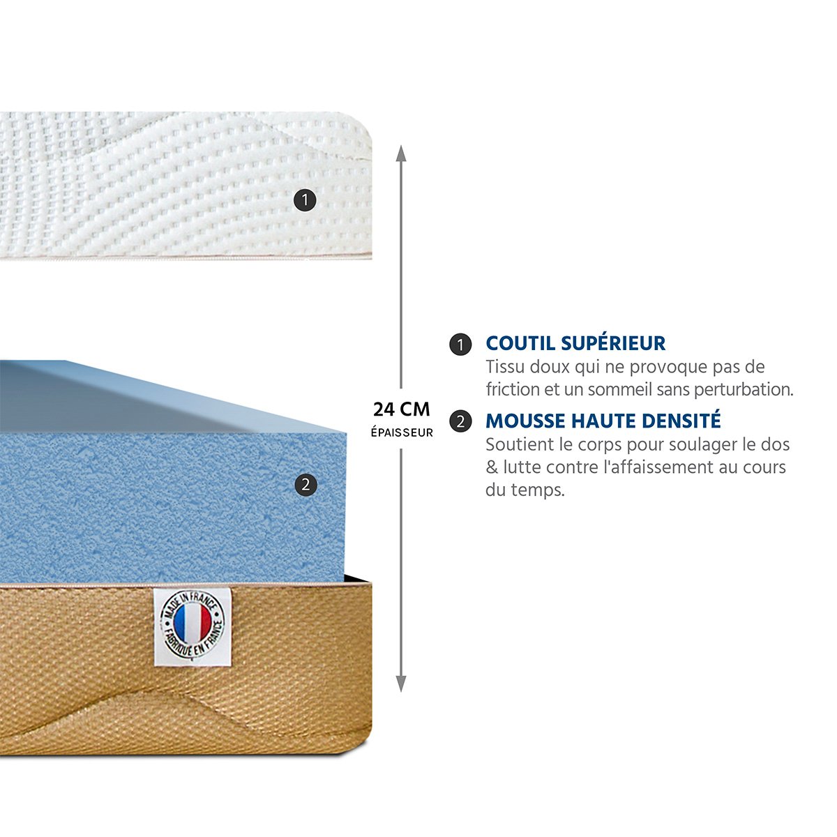 Matelas Mousse 24 cm LA CITY couleur unique, BELLECOUR