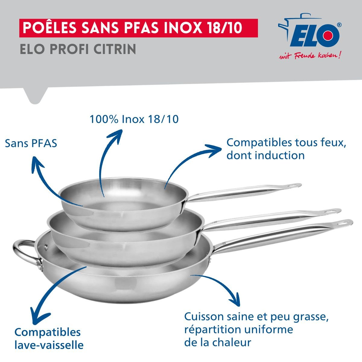 Batterie 3 poêles 24/28/32cm + 2 faitouts 12/14cm PROFI BRILLANT gris, ELO