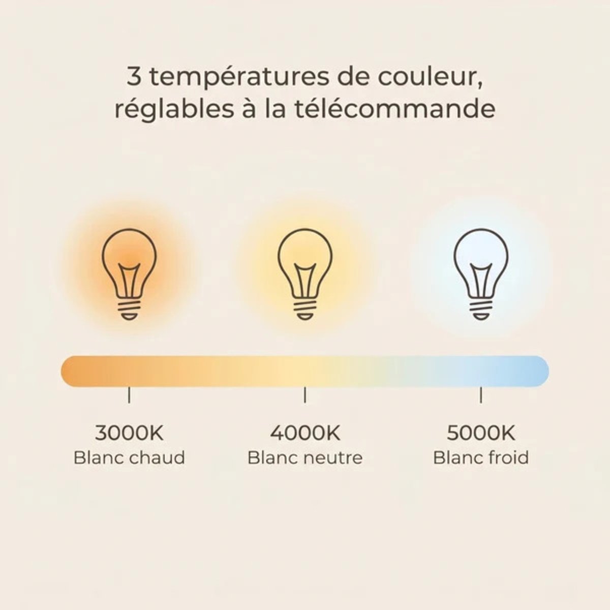 Plafonnier ventilateur en bois de peuplier LIBELLULE bois clair, ATELIER LOUPIOTE
