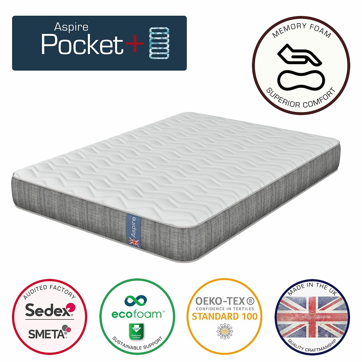Kids & Teenagers Pocket Sprung Memory Support Mattress white, ASPIRE