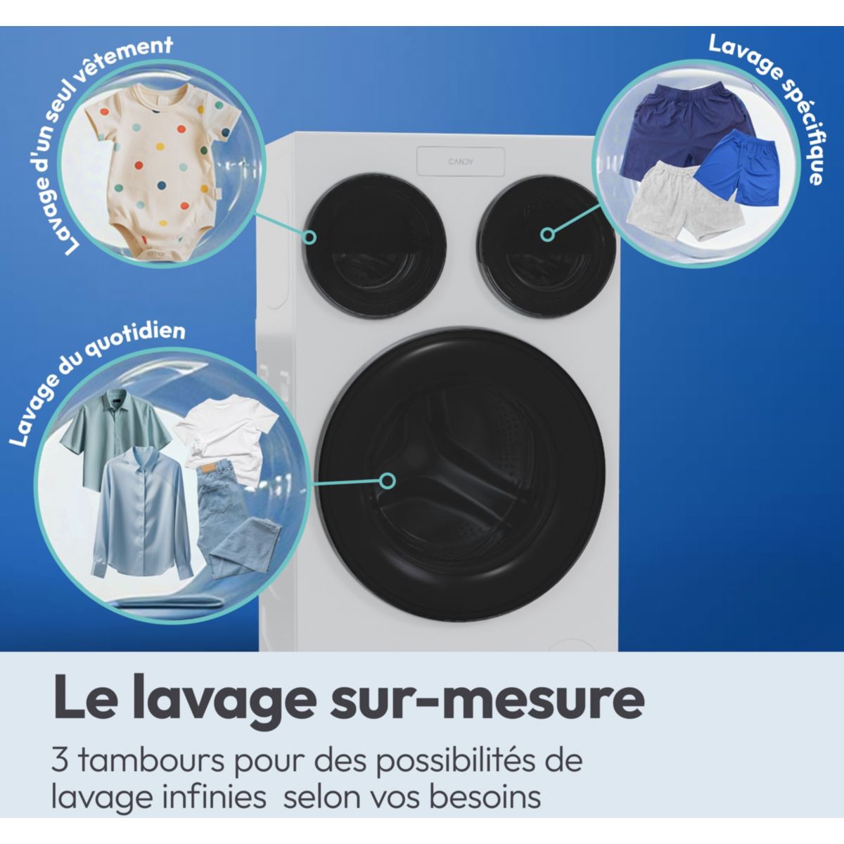 Lave linge hublot MQD 410CBL9-47 Multiwash 3 tambours blanc, CANDY
