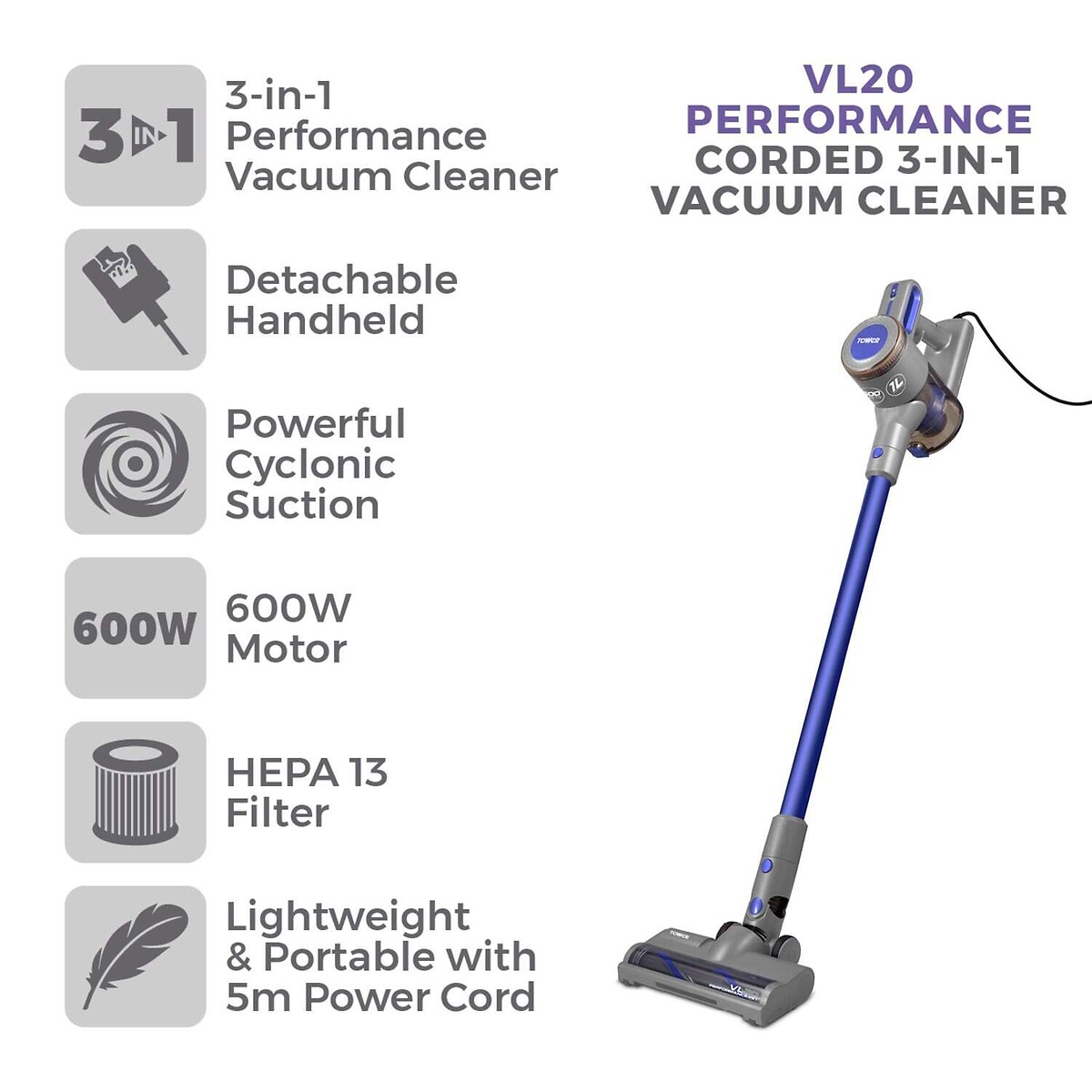 VL20 Pets Corded Stick Vacuum - T513006PETS blue, TOWER