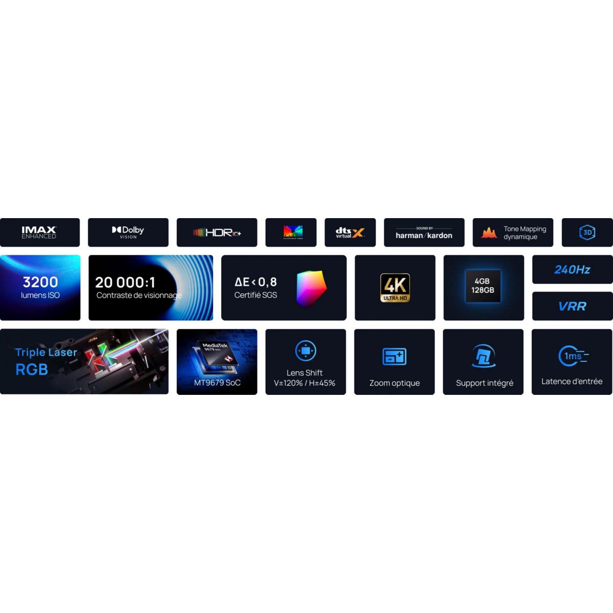 Vidéoprojecteur home cinéma Horizon 20 4K Ultra HD gris, XGIMI