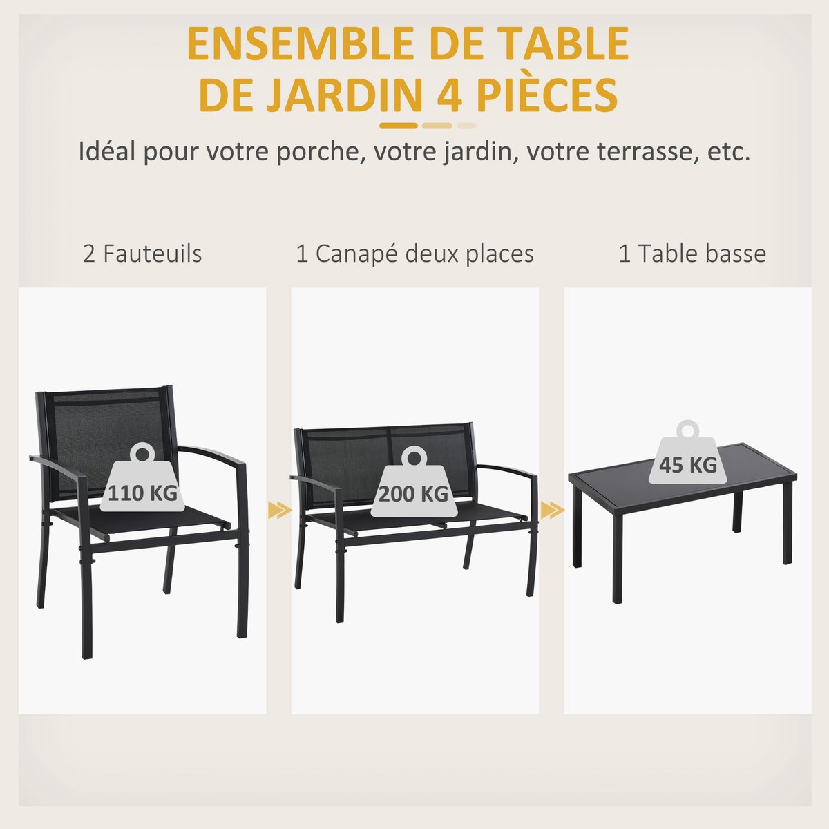 Salon de jardin 4 places noir, OUTSUNNY