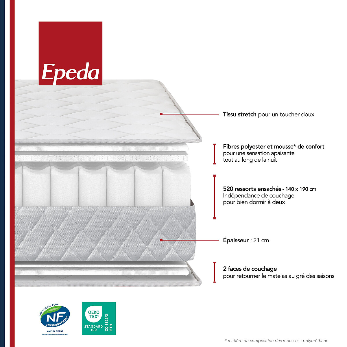 Pack prêt à dormir, Rêveur 2 blanc/gris, EPEDA