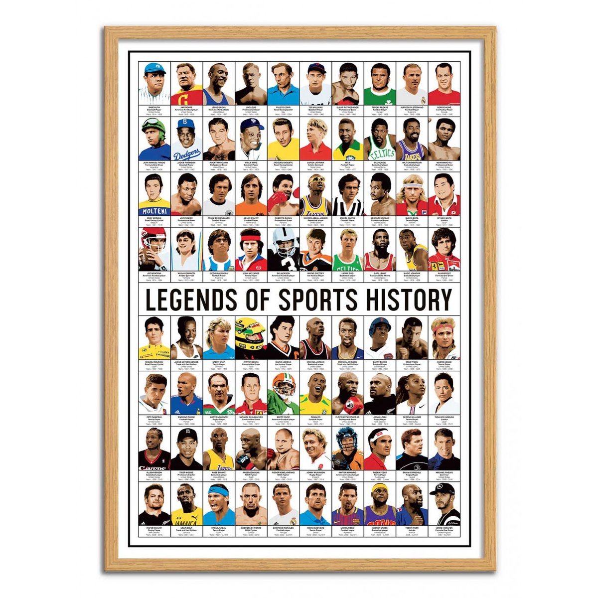 Affiche d'art - Legends of Sports History - Olivier Bourdereau affiche d'art, WALL EDITIONS
