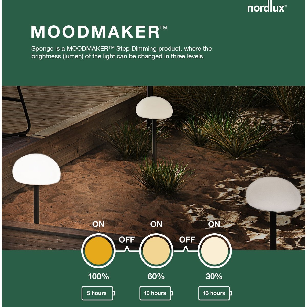 Luminaire nomade Forme champignons et Elégante d'extérieur / 450 Lumen - en plastique, SPONGE 34 blanc, NORDLUX