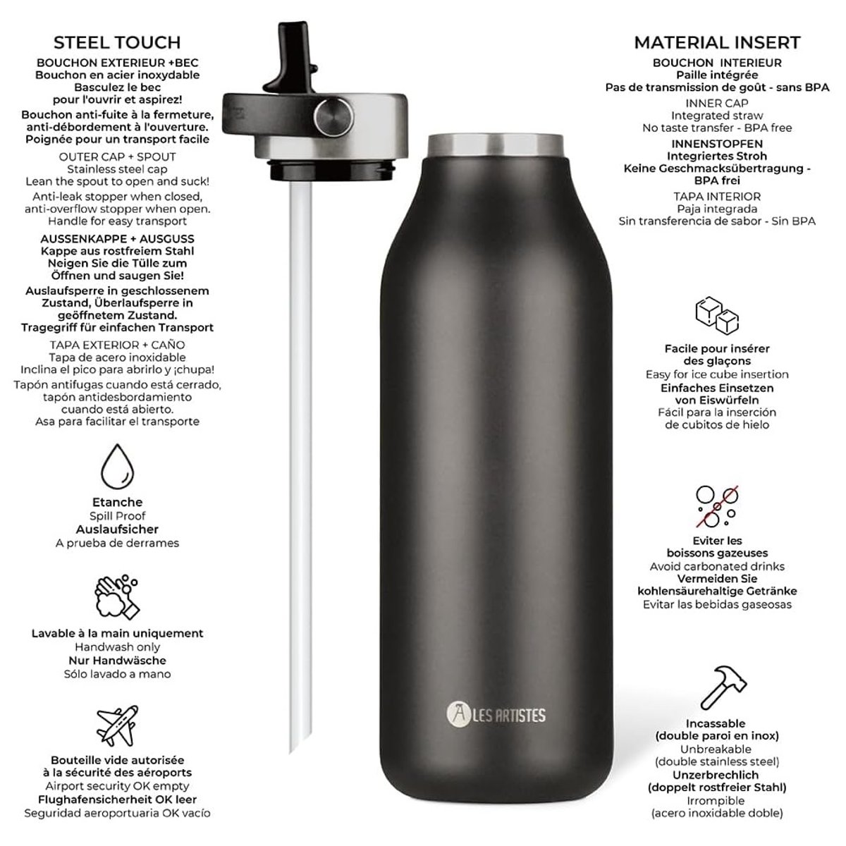 Bouteille isotherme 2.0 inox 1,5L noir, LES ARTISTES PARIS