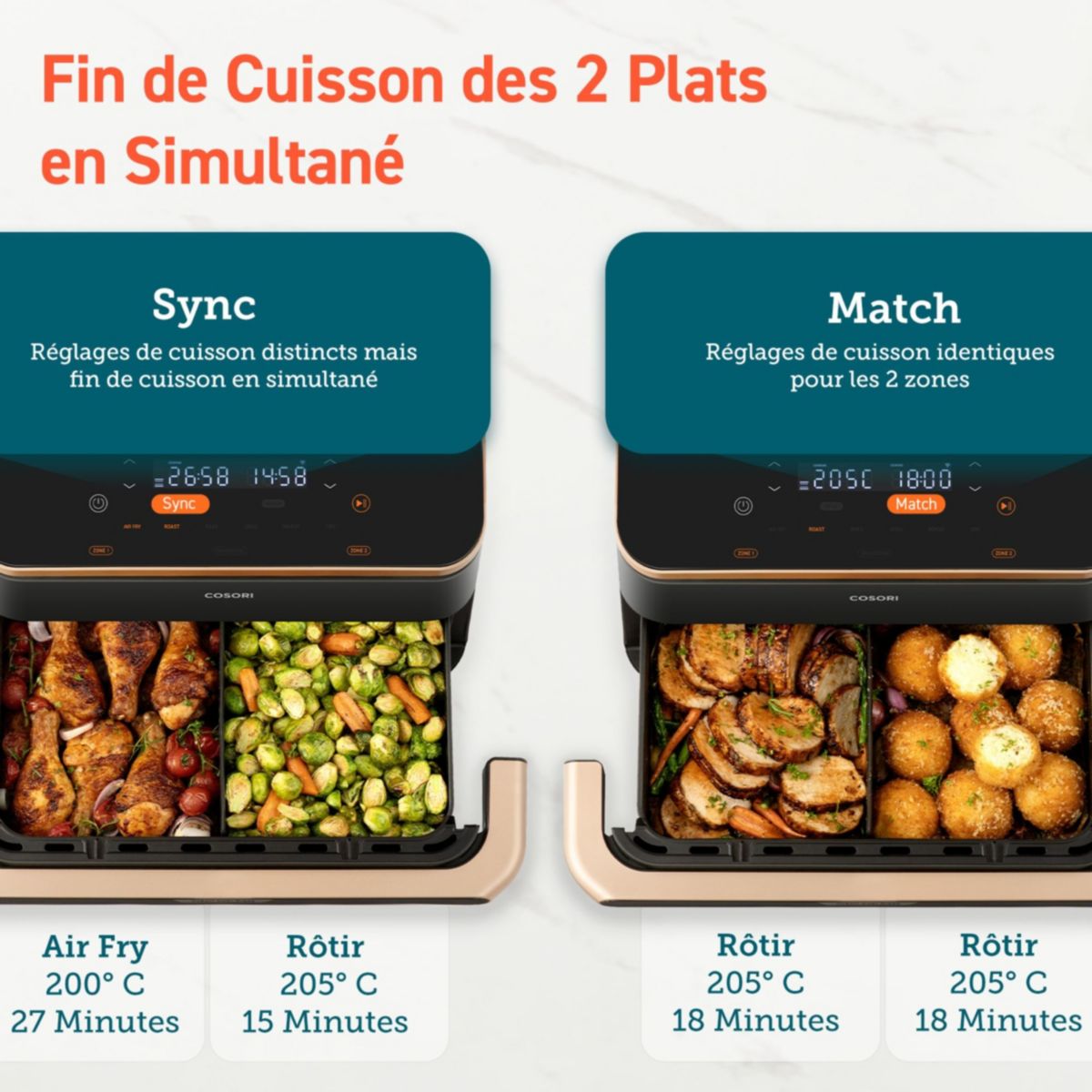 Friteuse sans huile Twinfry Pro Ceramic KAAPAFCSSEU0204A, 10 L, 4 résistances, panier céramique couleur unique, COSORI