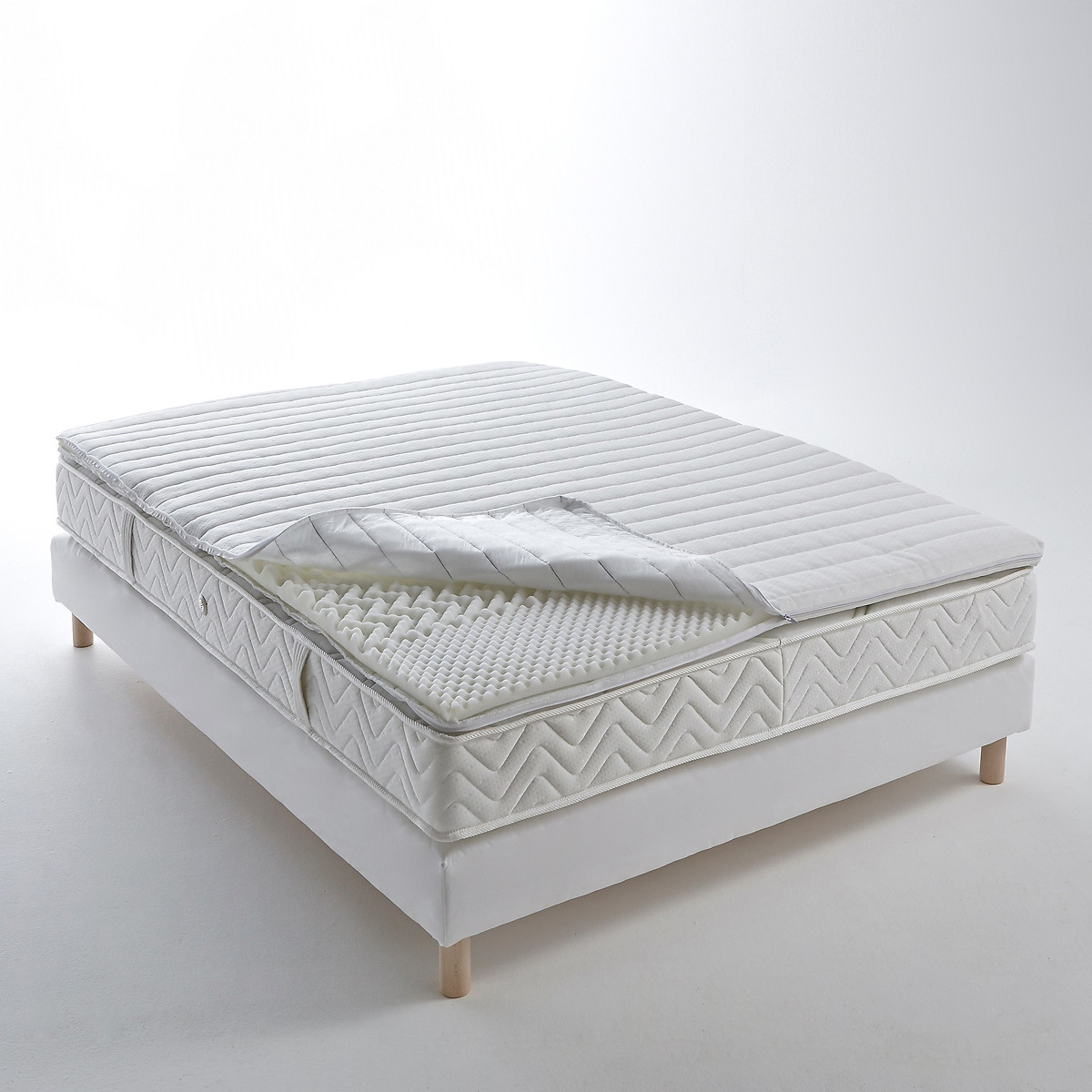 Sovra-materasso HR35, trattamento ignifugo, alt. 5 cm bianco, LA REDOUTE INTERIEURS
