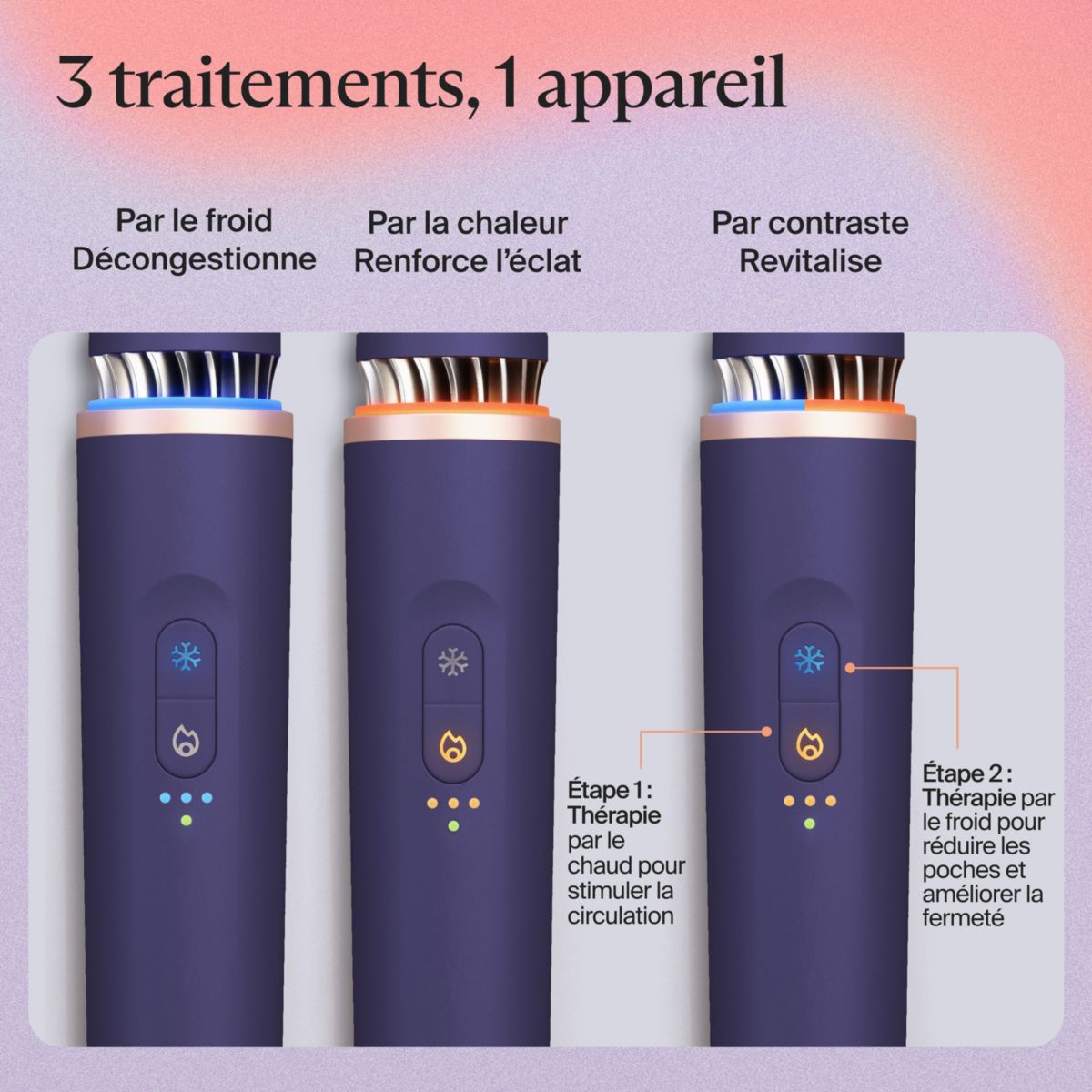 Appareil éclat visage TheraFace anti-cernes indigo couleur unique, THERAGUN