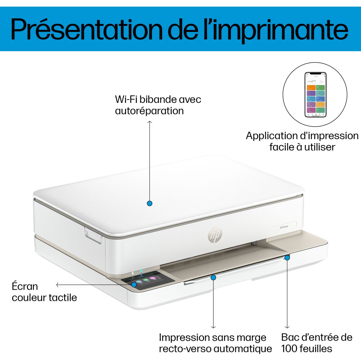 Imprimante jet d'encre Envy 6132e/6120e éligible Instant Ink couleur unique, HP