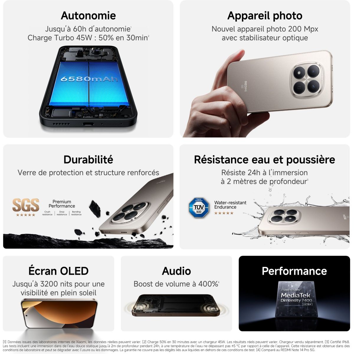 Smartphone Redmi Note 15 Pro Noir 256Go 5G couleur unique, XIAOMI