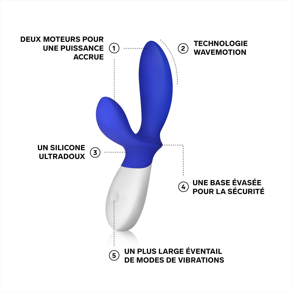 Masturbateur Homme Prostatique, LOKI Wave federal blue, LELO