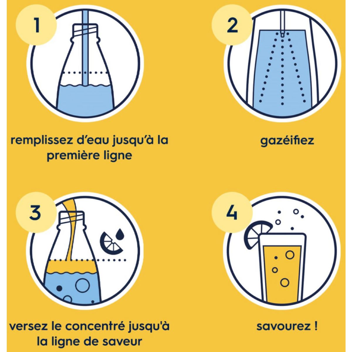 Concentré TONIC 440ml couleur unique, SODASTREAM