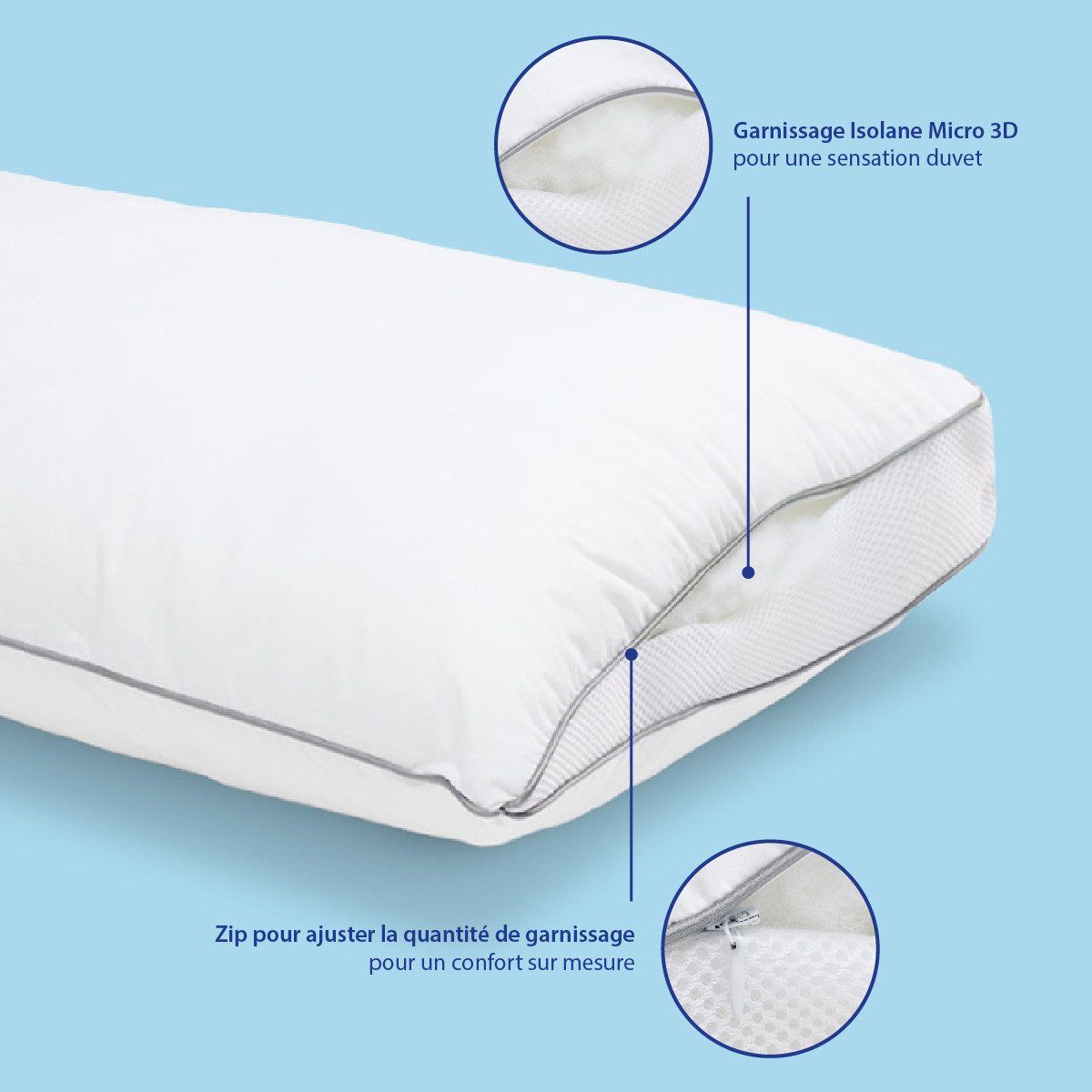 Oreiller souple Premium Ventilé blanc, BLEU CALIN