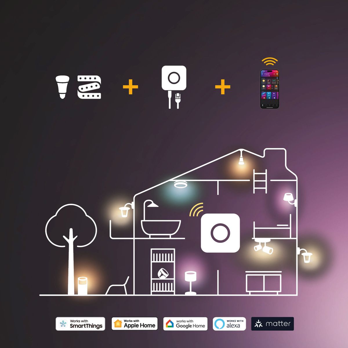 Ampoule LED connectée GU10 White&Color Ambiance pack de 2 couleur unique, PHILIPS HUE