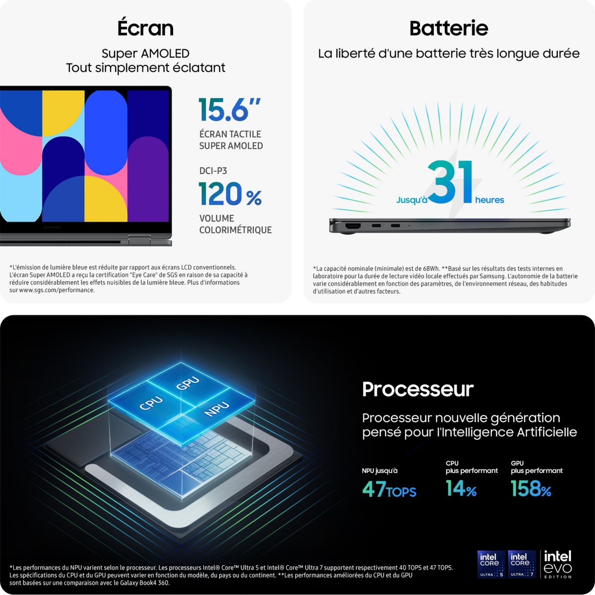 Ordinateur portable GB5 360 15,6" Tactile OLED Ultra 5 226V 16 Go RAM LPDDR5x SSD 512 Go stylet inclus Copilot+PC couleur unique, SAMSUNG
