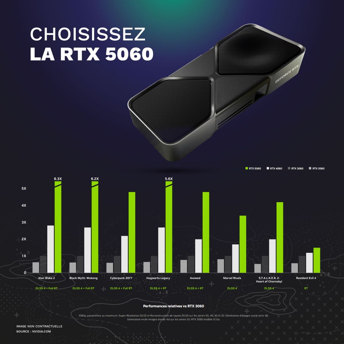PC Gamer SK07 - AMD Ryzen 5 5500 - NVIDIA GeForce RTX 5060 - 16 Go RAM DDR4 - SSD 512 Go couleur unique, SKILLKORP
