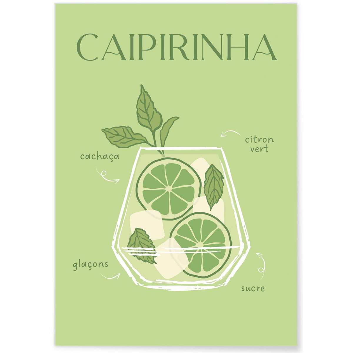 Affiche Cocktail Caipirinha 2 blanc, L'AFFICHERIE