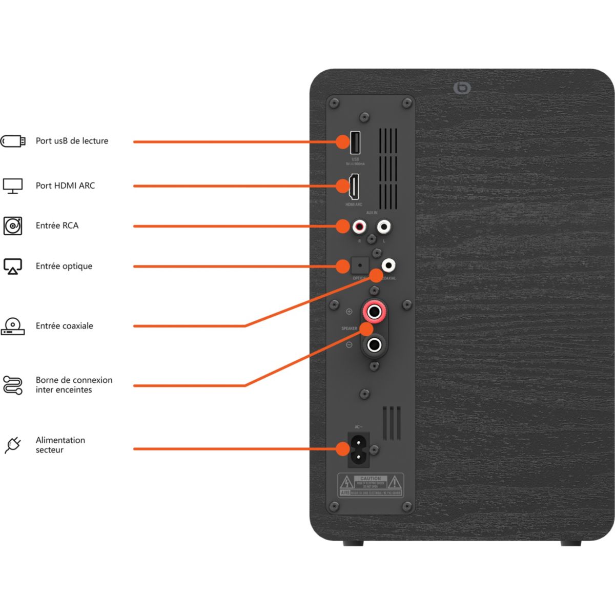 Enceinte résidentielle ERBS-01 Bluetooth couleur unique, ESSENTIEL B