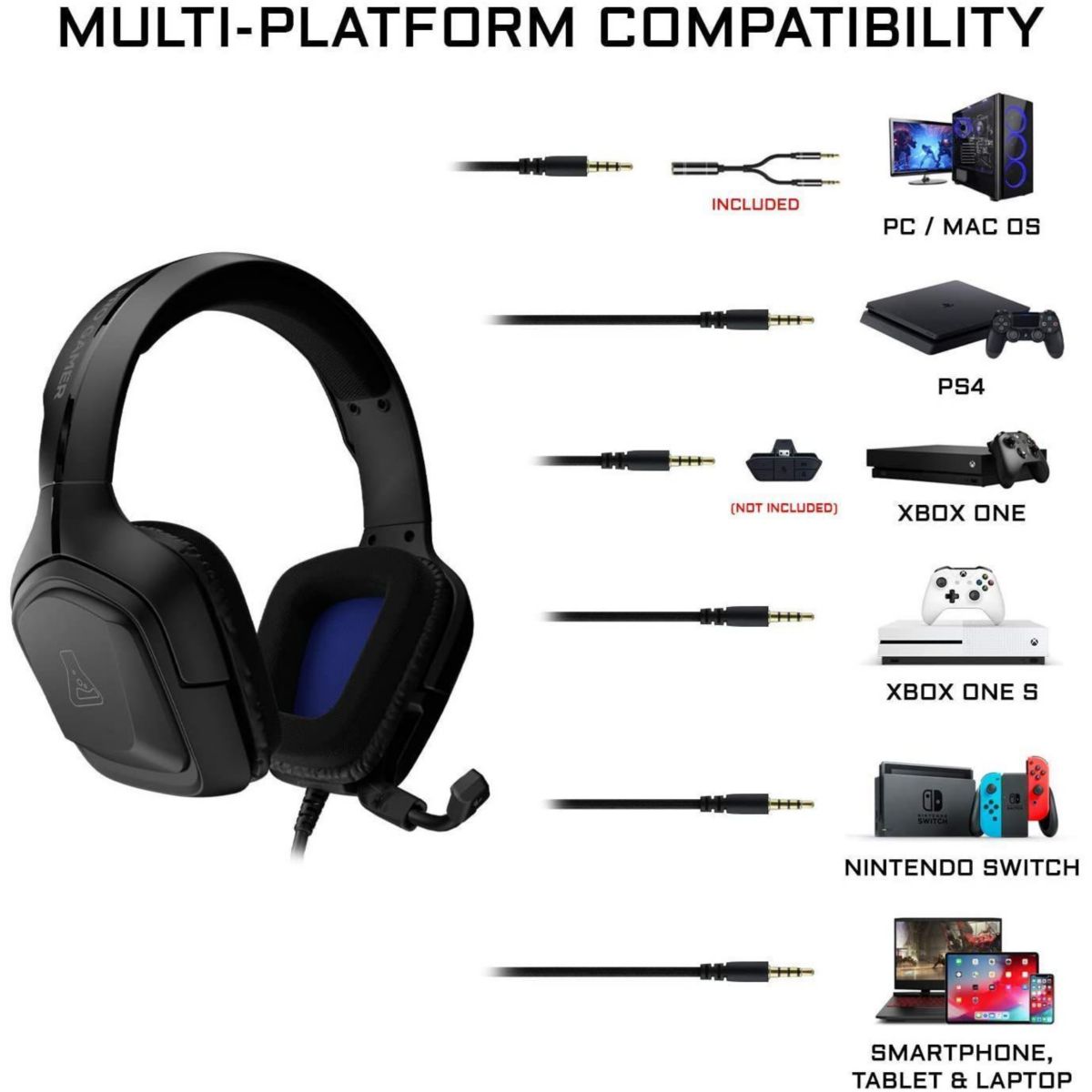 Casque gamer KORP-COBALT Noir noir, THE G-LAB