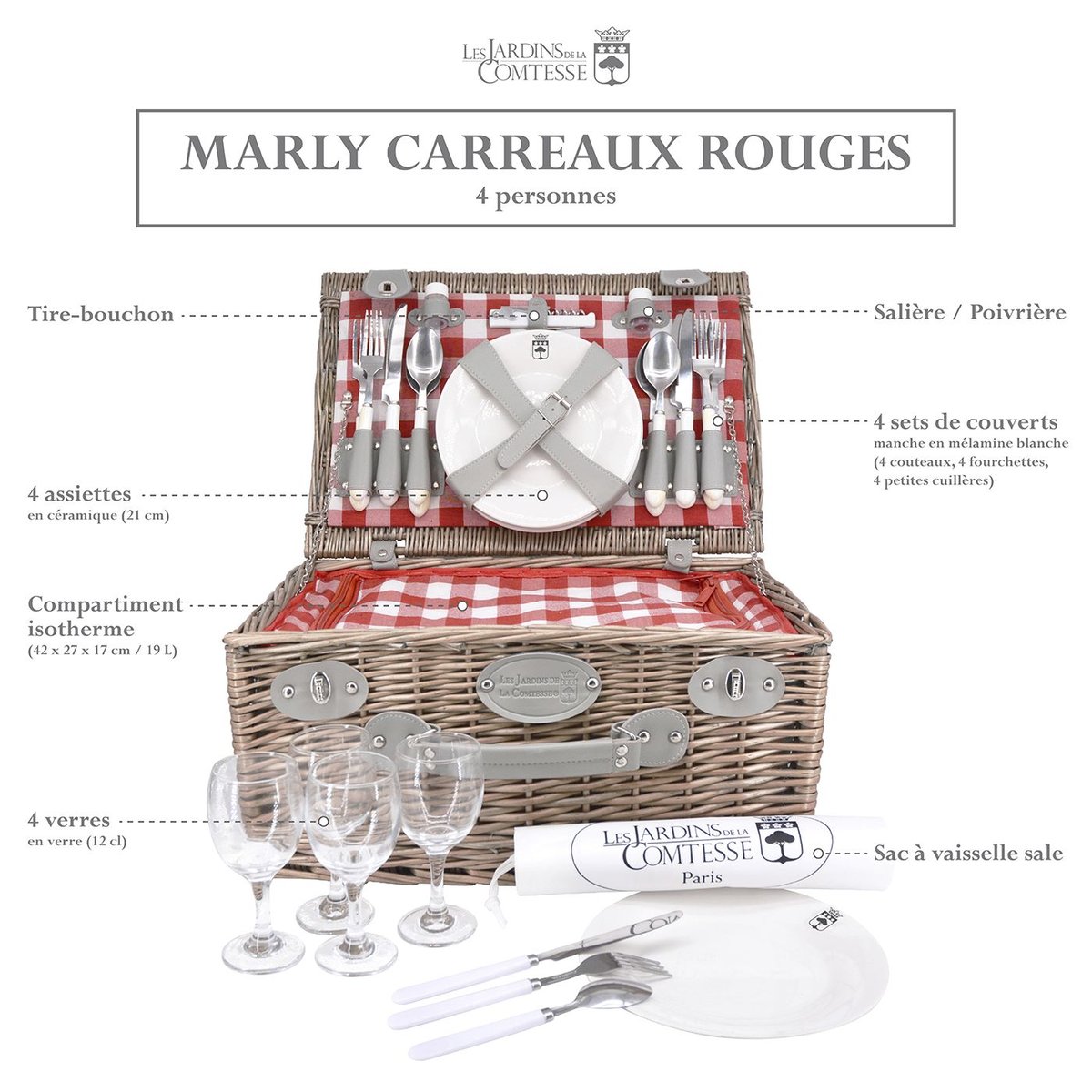 Panier pique-nique Marly 4 pers carreaux rouges et blanc, LES JARDINS DE LA COMTESSE