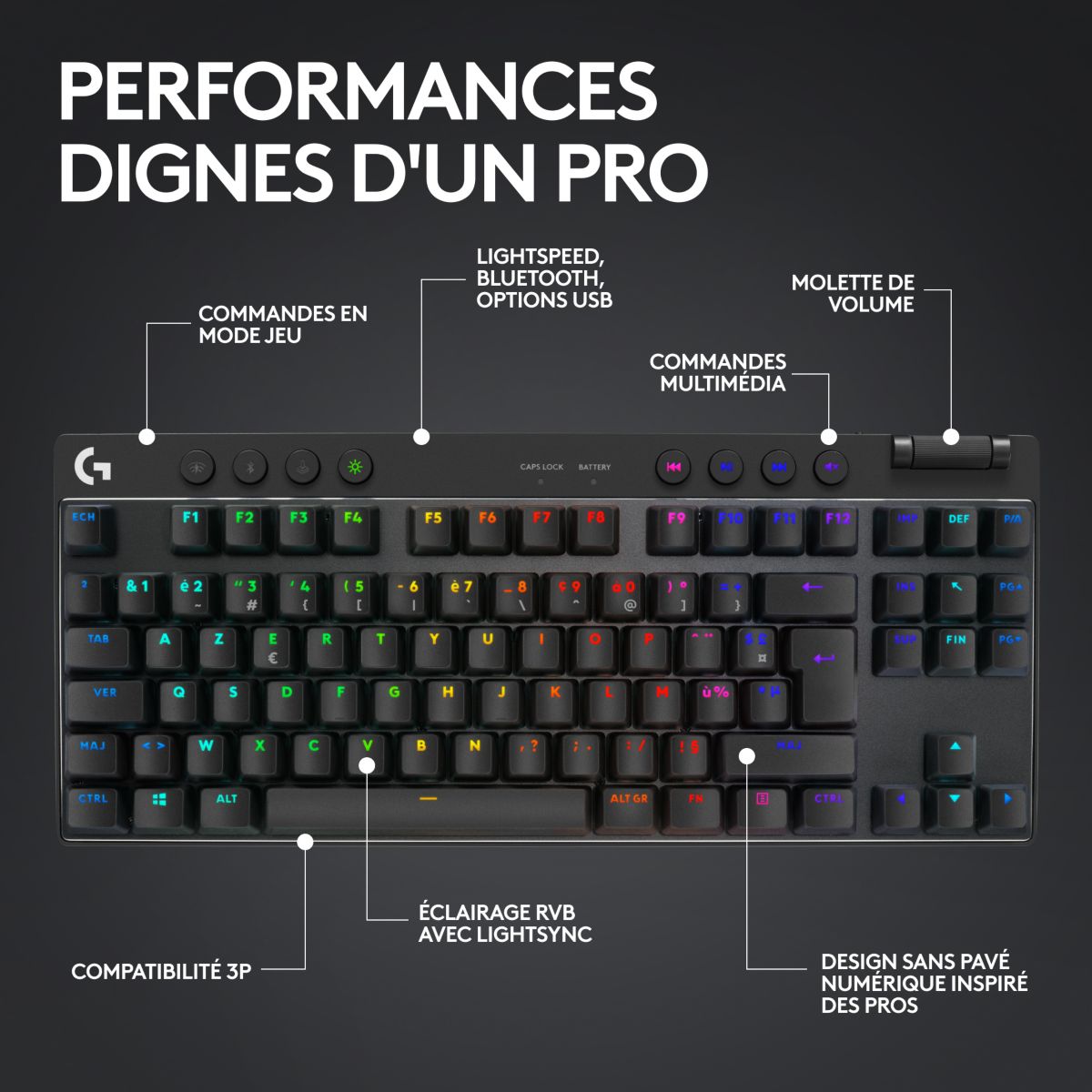 Clavier gamer sans fil Pro X LIGHTSPEED  TKL Tactile Noir couleur unique, LOGITECH