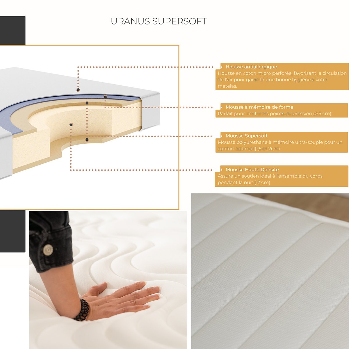 Matelas mousse HR et mémoire de forme 17cm 5 Zones, URANUS blanc, MEUBLES COSY