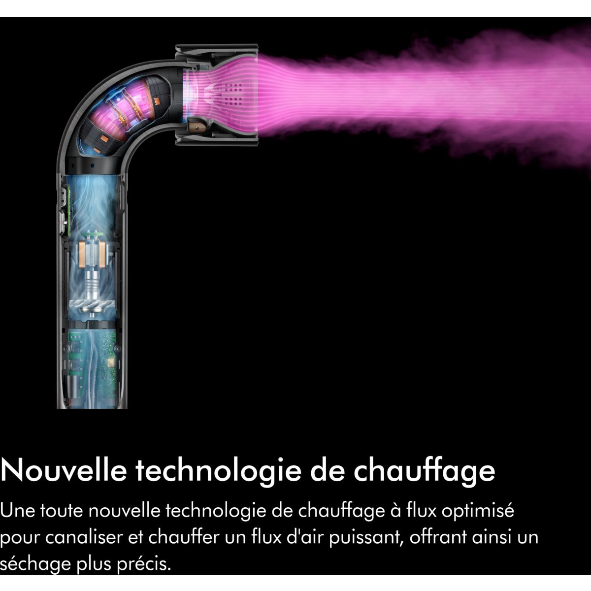 Sèche cheveux Supersonic R cheveux bouclés à frisés rose céramique rose, DYSON
