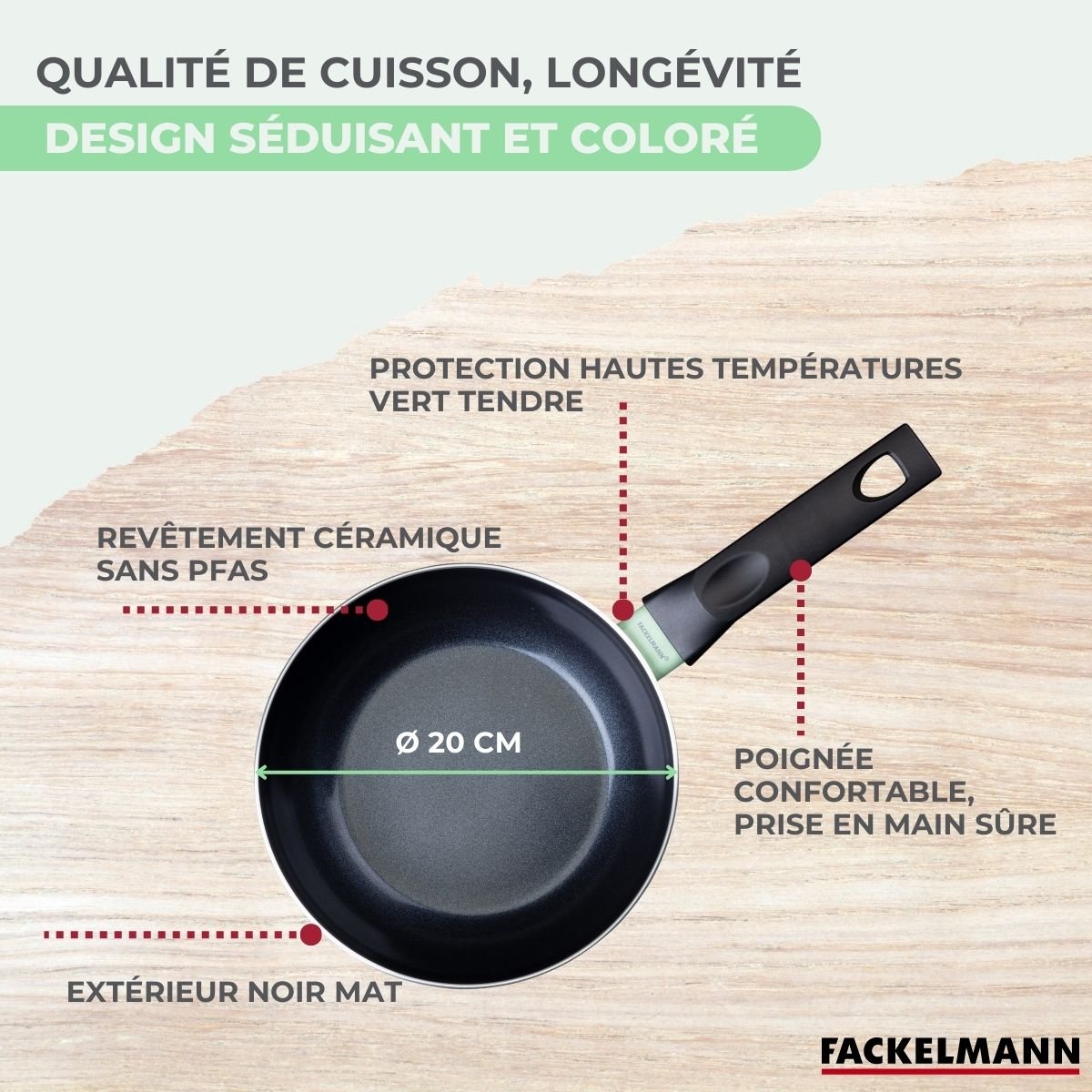 Set poêle antiadhésive céramique 20 cm et 6 ustensiles BRANDAO noir|vert, FACKELMANN
